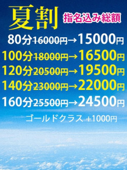 夏割
