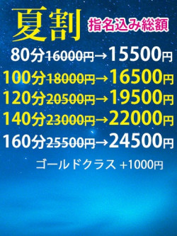 夏割